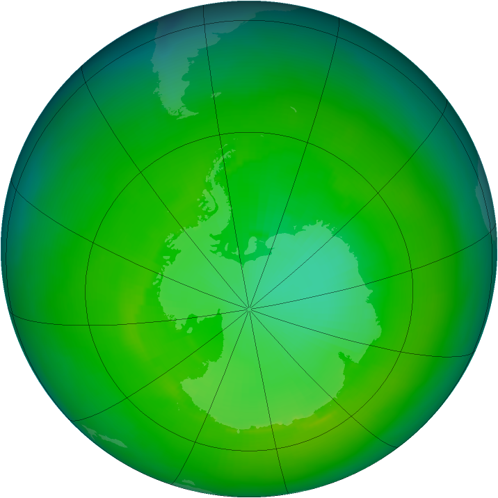 Antarctic ozone map for December 1986
